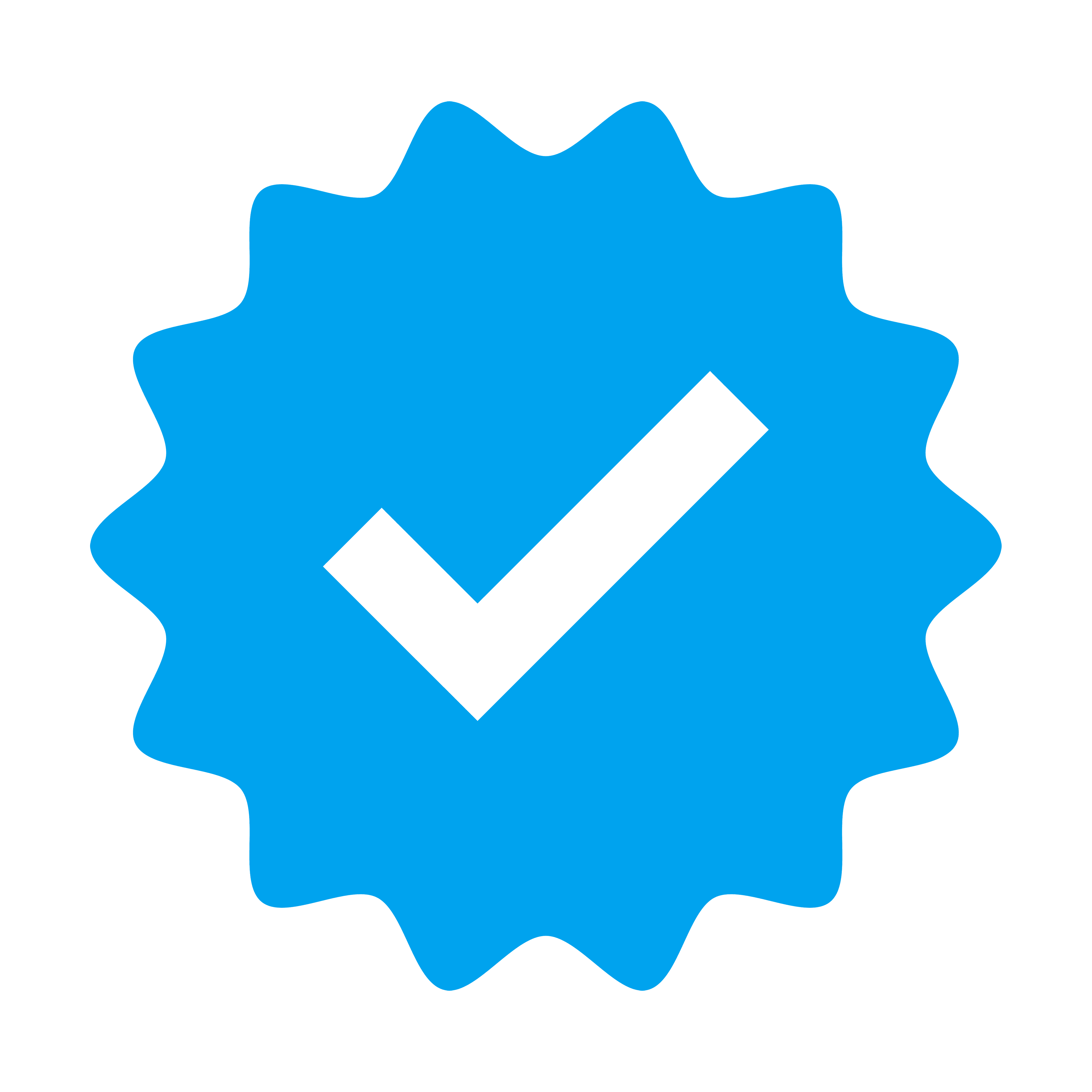 Verified